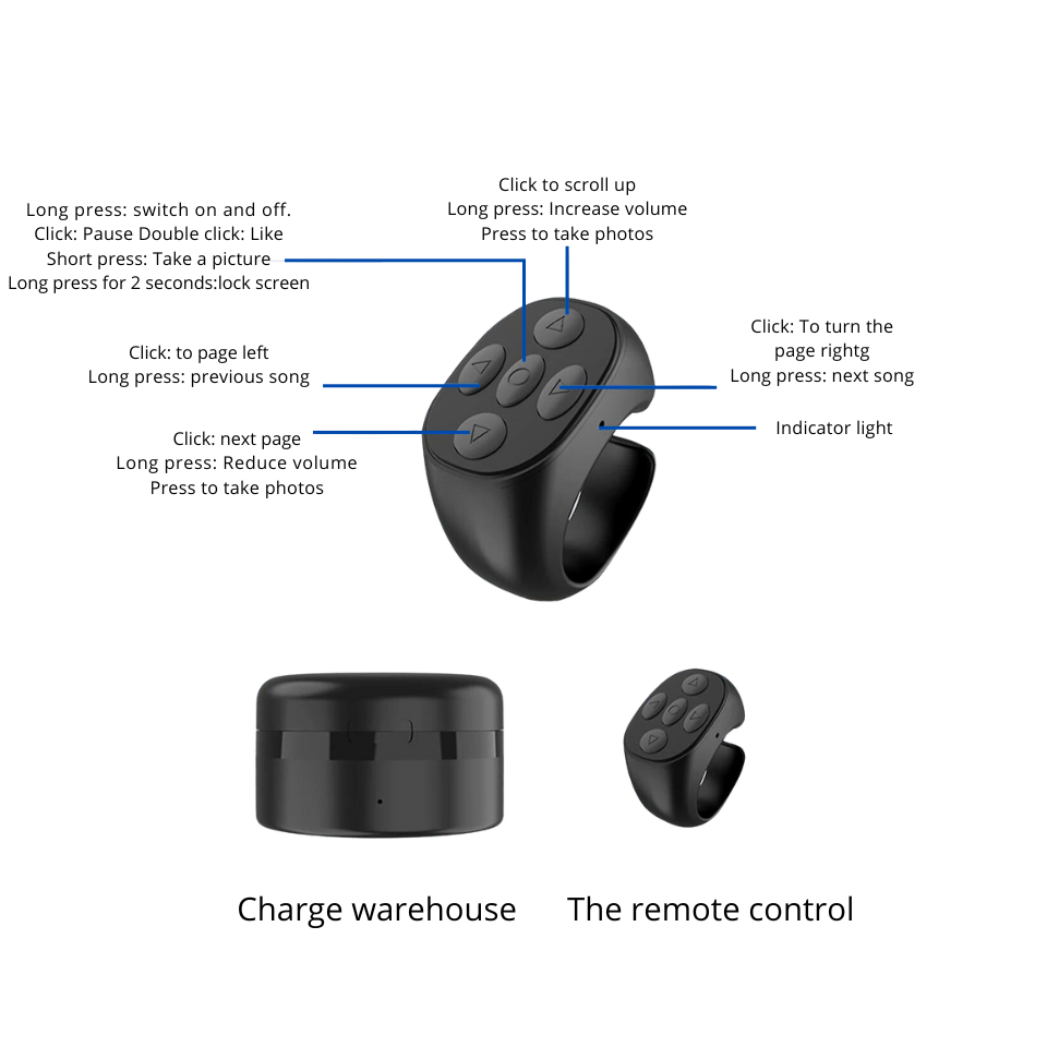 The Tapswipe™  Scrolling Ring